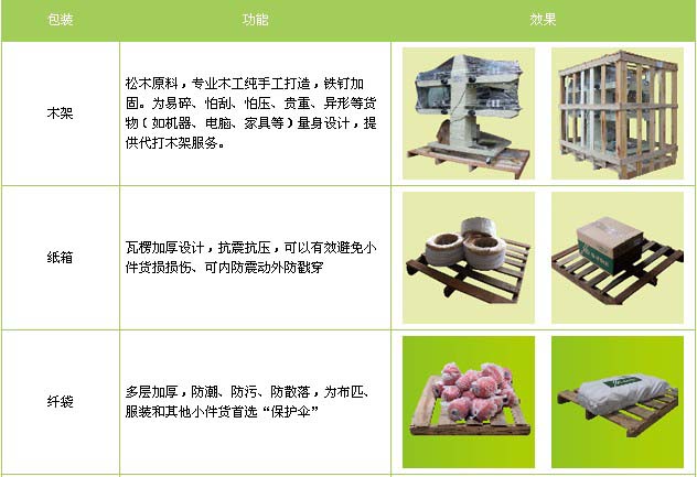 苏州到十堰物流